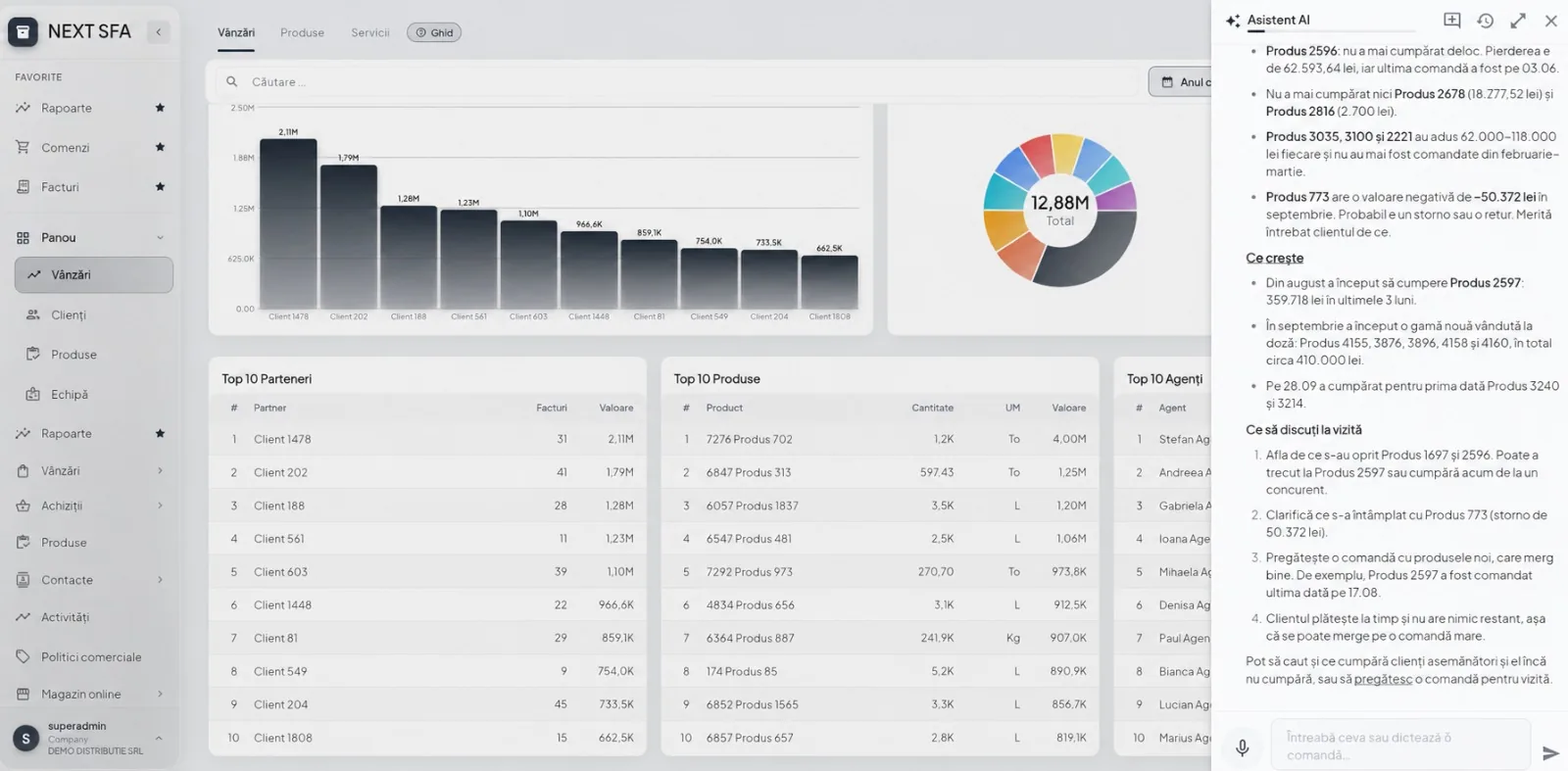 Agent AI in NEXT SFA: the answer appears next to the sales dashboard, on the company's own data