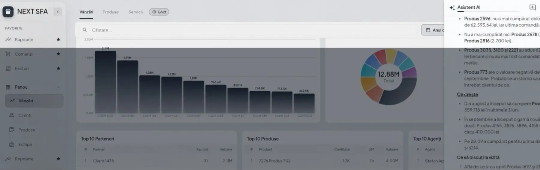 We launched Agent AI in NEXT SFA: from sales reports to real-time answers and analysis