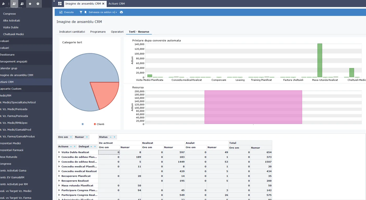 Operations & CRM